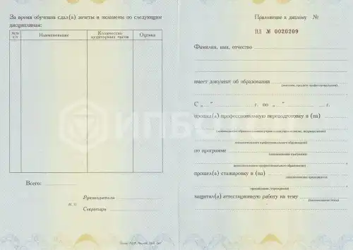 Профессиональная переподготовка Организация и управление пожарной профилактикой в организациях картинки, фото